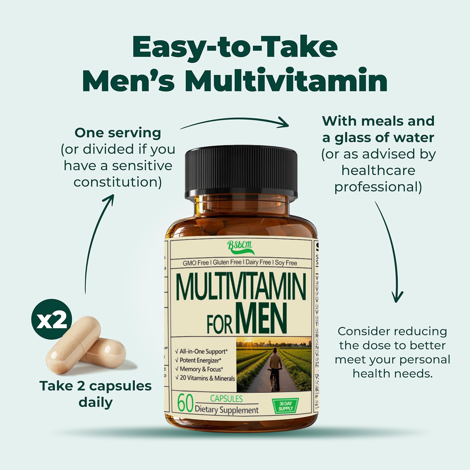 Multivitamin For Men - Complete Mens Multivitamins & Multiminerals With Vitamin A, C, D, E, B12, Zinc & More Essential Vitamins For Men - Mens Vitamins For Energy, Focus, And Mens Health. 60 Capsules.