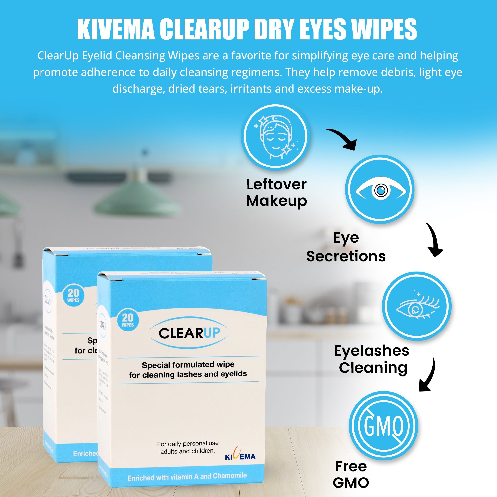 Eye Cleaning Wipes for Dryness Relief - Life's Fun Treasures