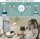 Upgraded LED Desk Lamp with Wireless Charger, White Small Desk Light - Life's Fun Treasures
