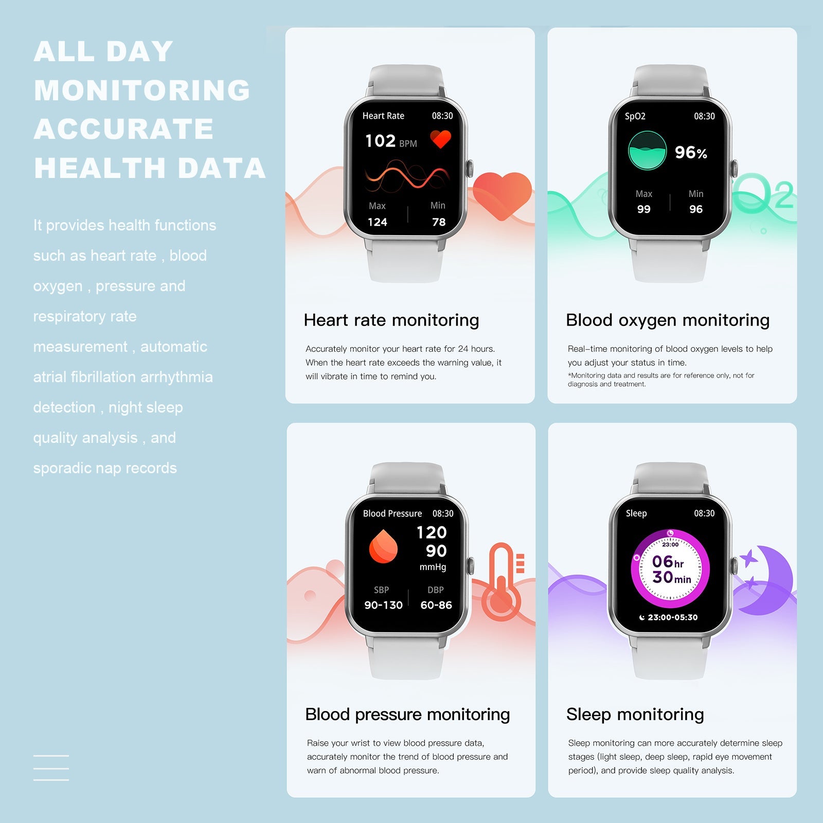 Smart Watch 1.83" IP67 Waterproof Fitness Tracker with Heart.