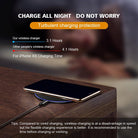 Dragon W9 30W Wireless Charging Pad - Life's Fun Treasures