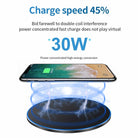 Dragon W9 30W Wireless Charging Pad - Life's Fun Treasures